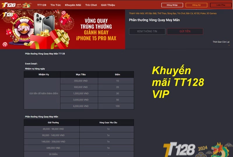 Khuyến mãi TT128 VIP