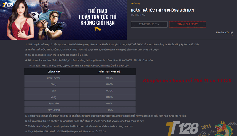 Khuyến mãi hoàn trả Thể Thao TT128